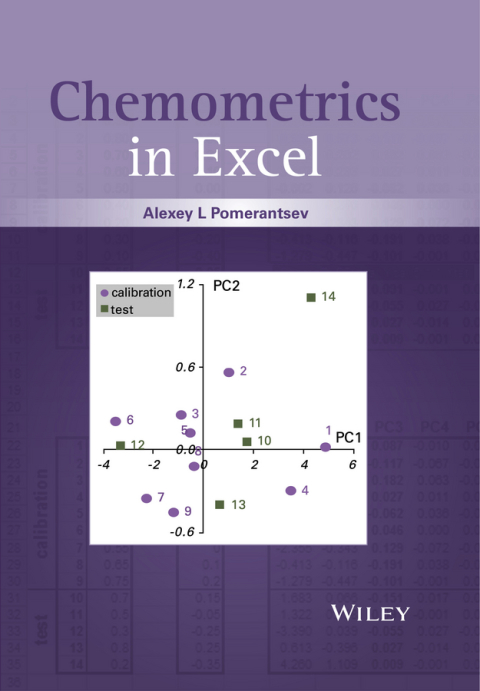 Cover image for book Chemometrics in Excel