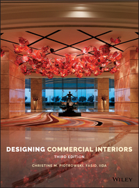designing commercial interiors        <h3 class=