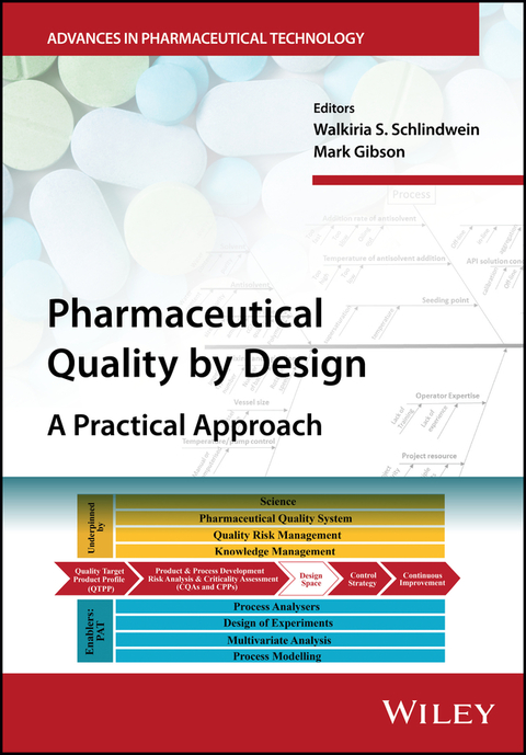 Cover image for book Pharmaceutical Quality by Design: A Practical Approach