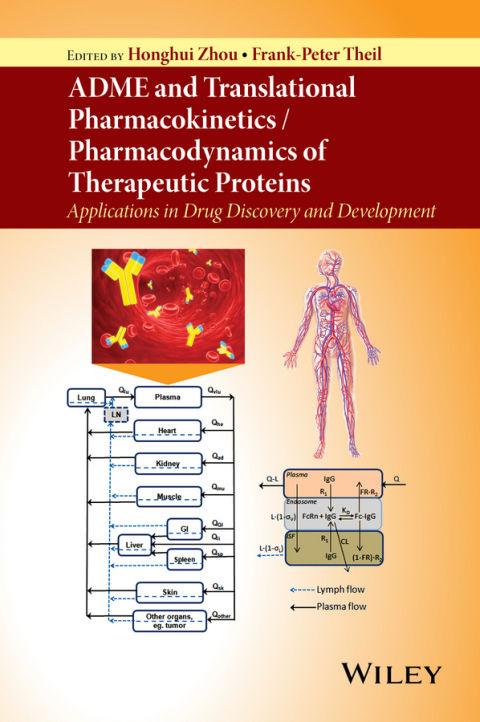 Cover image for book ADME and Translational Pharmacokinetics / Pharmacodynamics of Therapeutic Proteins: Applications in Drug Discovery and Development