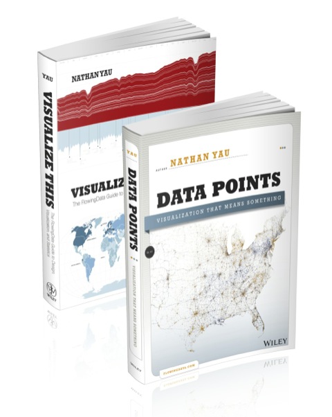 FlowingData.com Data Visualization Set 