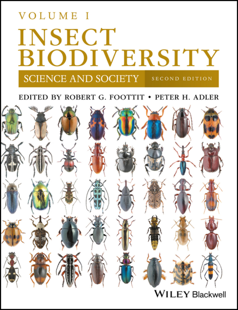 Insect Biodiversity 