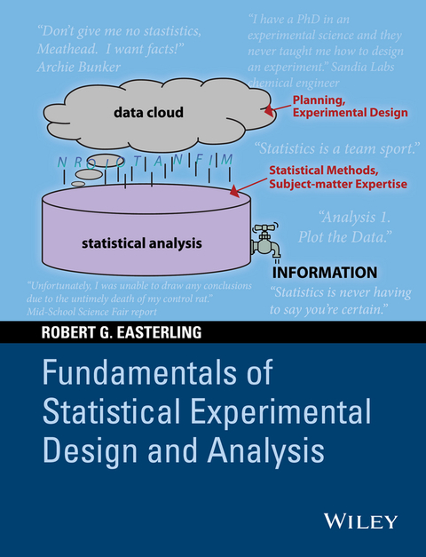 Cover image for book Fundamentals of Statistical Experimental Design and Analysis