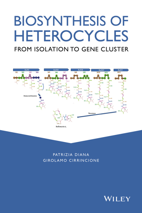 Cover image for book Biosynthesis of Heterocycles: From Isolation to Gene Cluster