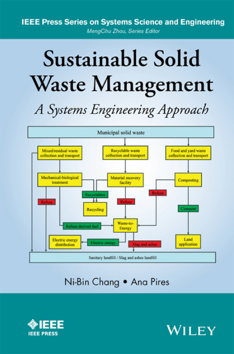 Cover image for book Sustainable Solid Waste Management: A Systems Engineering Approach