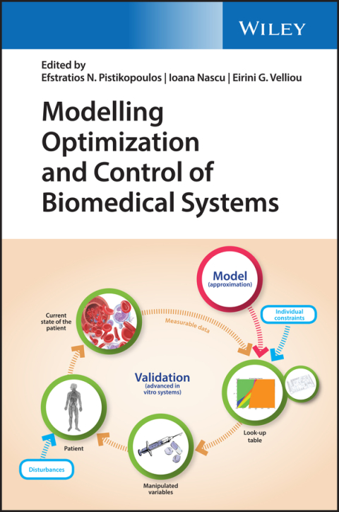 Cover image for book Modelling Optimization and Control of Biomedical Systems