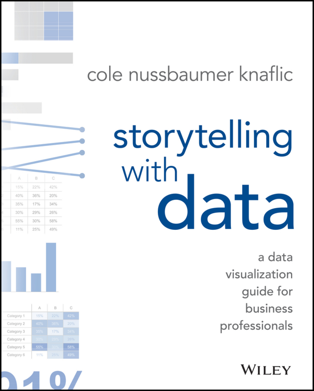 Reflowable Storytelling with Data: A Data Visualization Guide for Business Professionals; $25.00