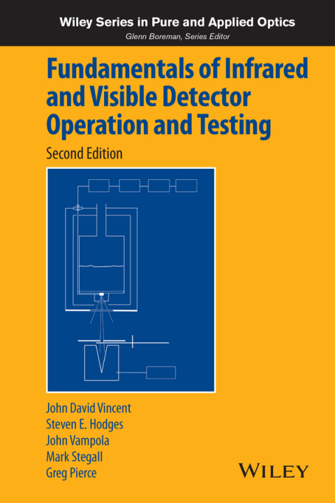 Fundamentals of Infrared and Visible Detector Operation and Testing 