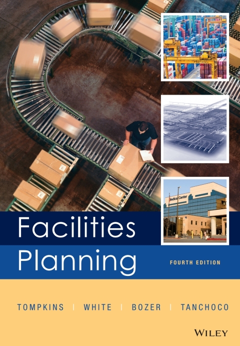 Facilities Planning 