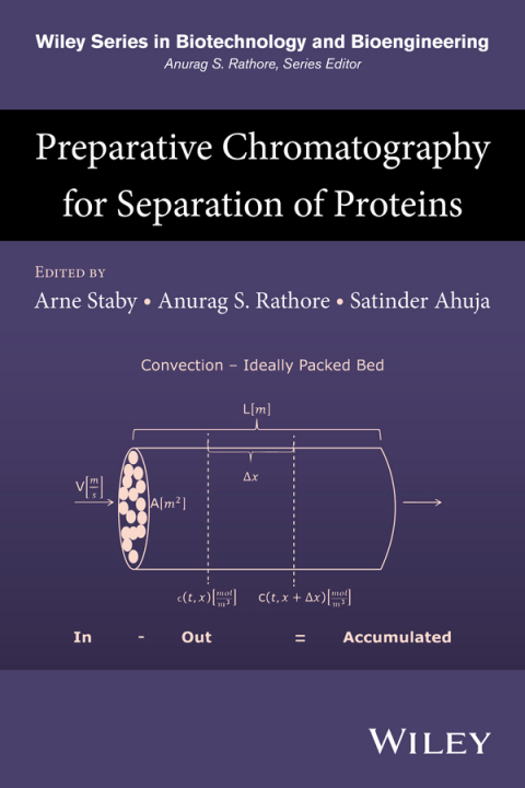 Cover image for book Preparative Chromatography for Separation of Proteins