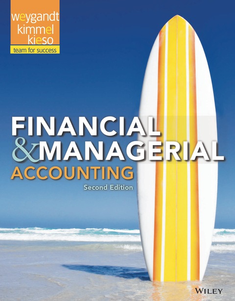 Financial \u0026 Managerial Accounting 