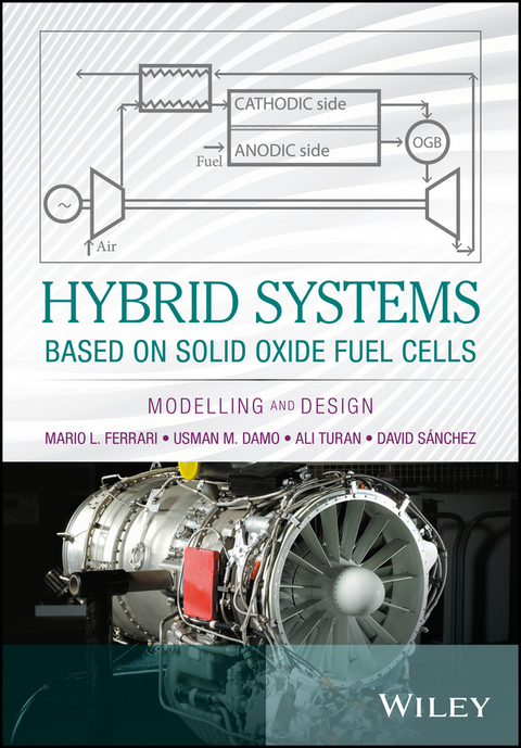 Cover image for book Hybrid Systems Based on Solid Oxide Fuel Cells: Modelling and Design