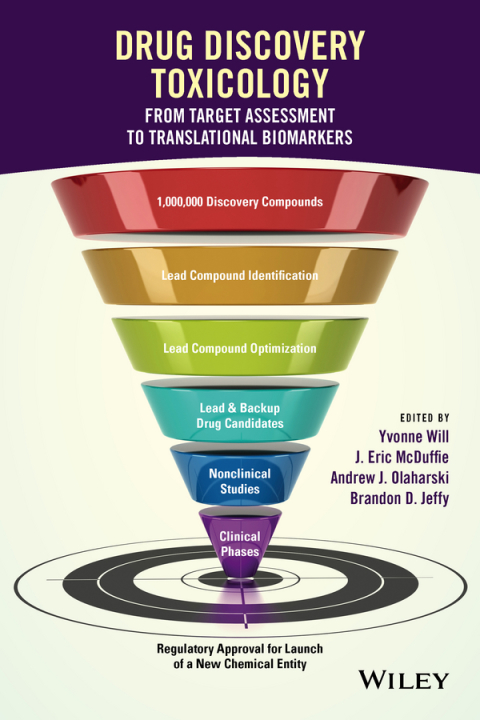 Drug Discovery Toxicology: From Target Assessment to Translational Biomarkers 