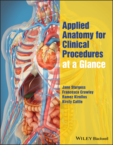 Cover image for book Applied Anatomy for Clinical Procedures at a Glance