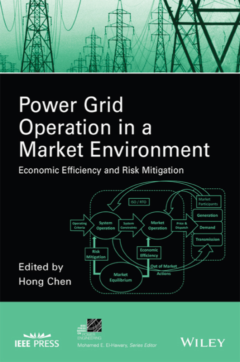 Power Grid Operation in a Market Environment 