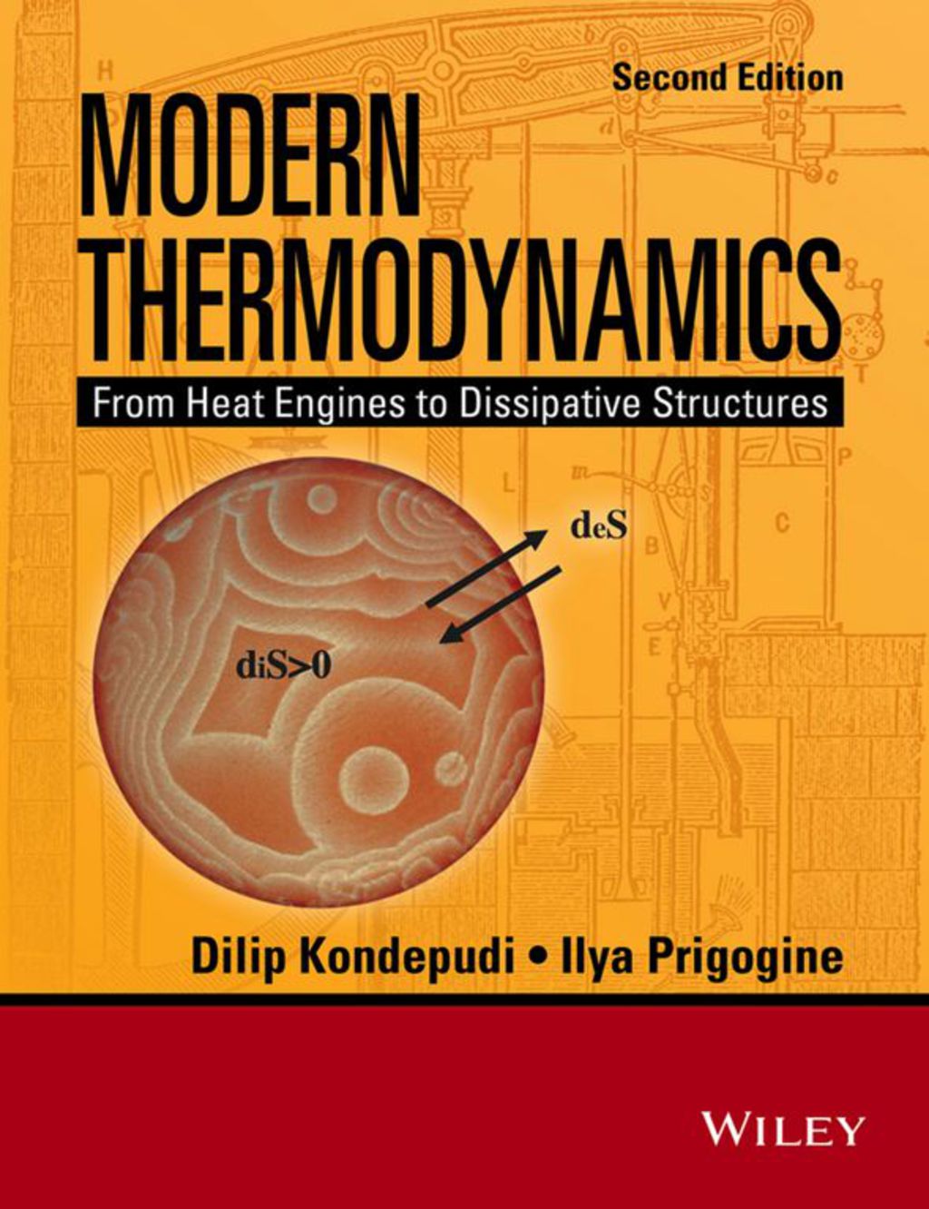 Modern Thermodynamics: From Heat Engines to Dissipative Structures - 2nd Edition (eBook)