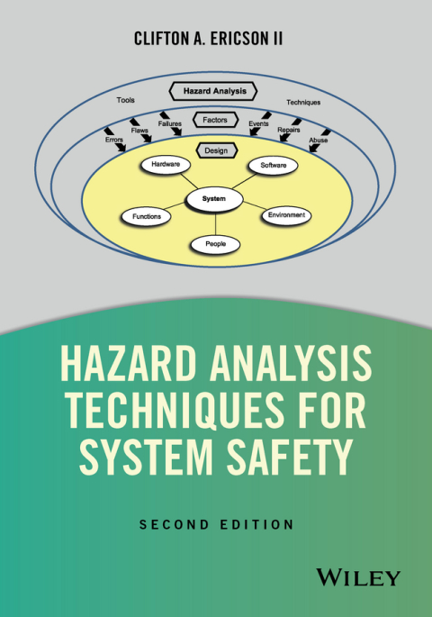Cover image for book Hazard Analysis Techniques for System Safety