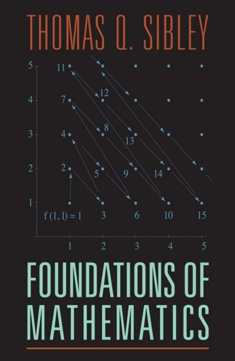 Cover image for book The Foundations of Mathematics