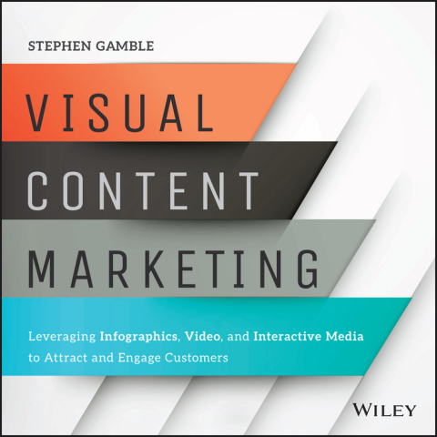 Cover image for book Visual Content Marketing