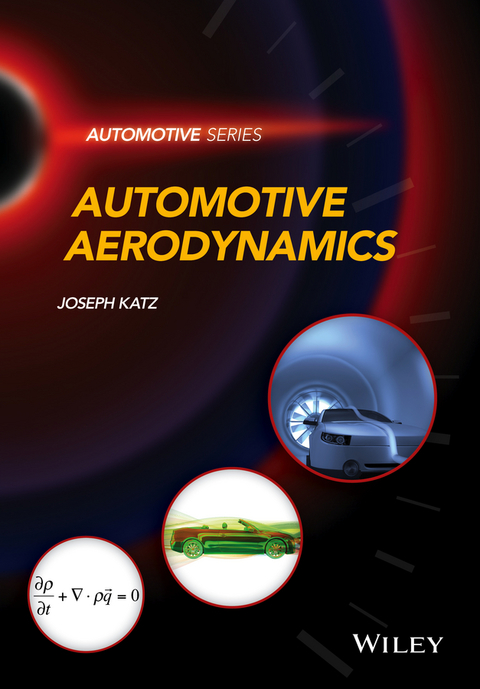 Automotive Aerodynamics 