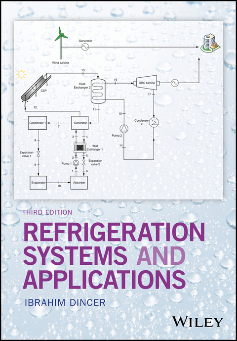Cover image for book Refrigeration Systems and Applications