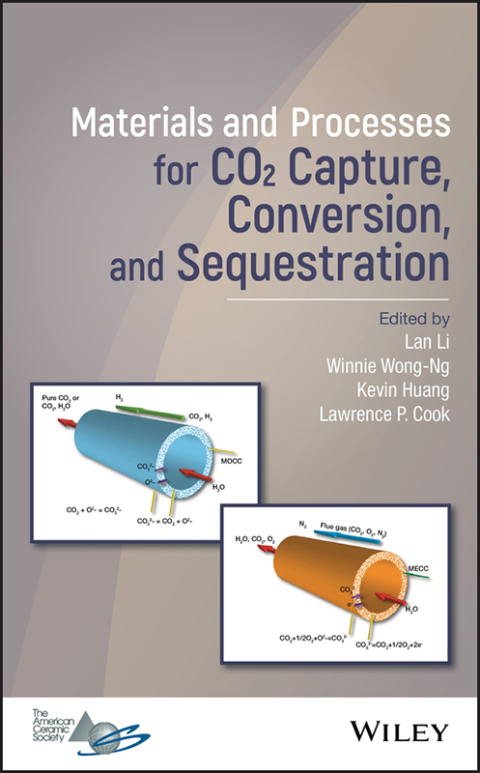Materials and Processes for CO2 Capture, Conversion, and Sequestration 