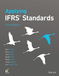 APPLYING IFRS STANDARDS