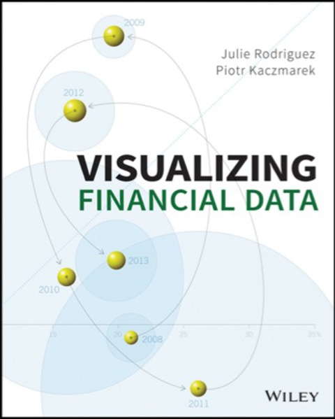 Cover image for book Visualizing Financial Data