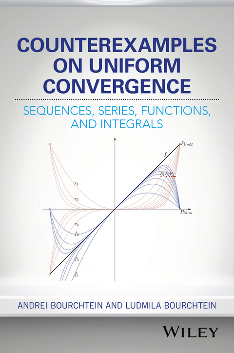 Cover image for book Counterexamples on Uniform Convergence: Sequences, Series, Functions, and Integrals