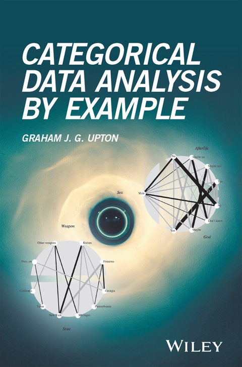 Cover image for book Categorical Data Analysis by Example