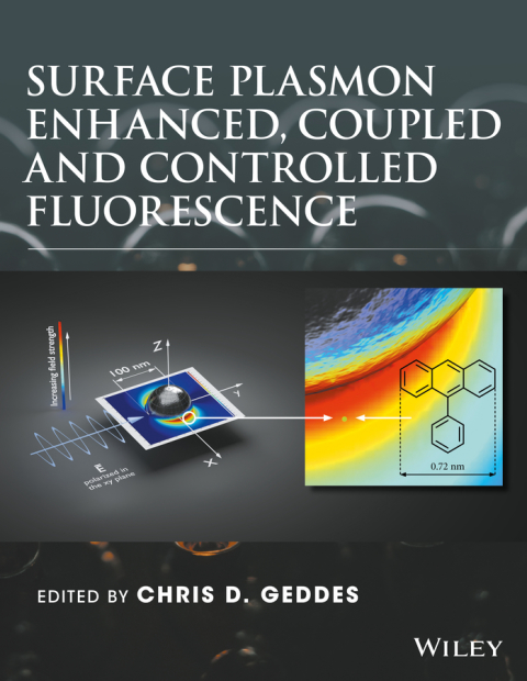 Cover image for book Surface Plasmon Enhanced, Coupled and Controlled Fluorescence