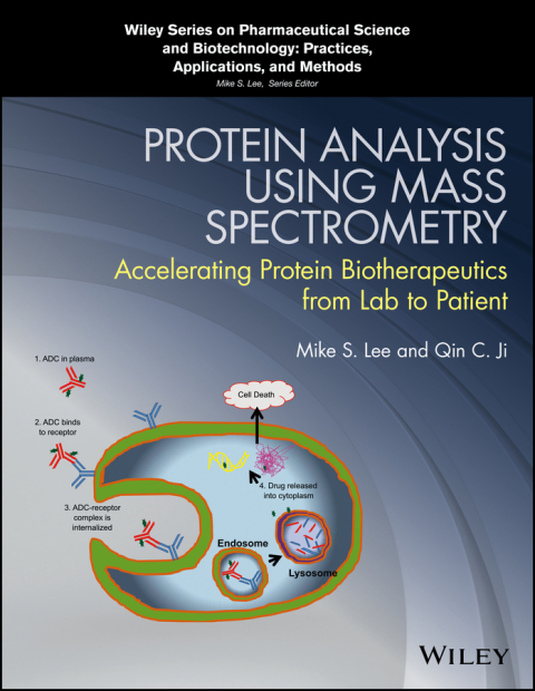 Protein Analysis using Mass Spectrometry: Accelerating Protein Biotherapeutics from Lab to Patient 