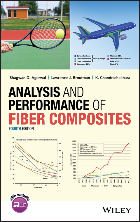 Cover image for book Analysis and Performance of Fiber Composites