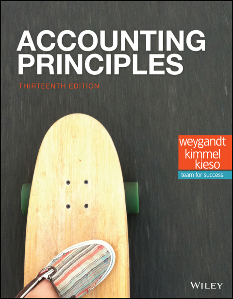 Accounting Principles 