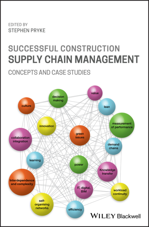 Cover image for book Successful Construction Supply Chain Management