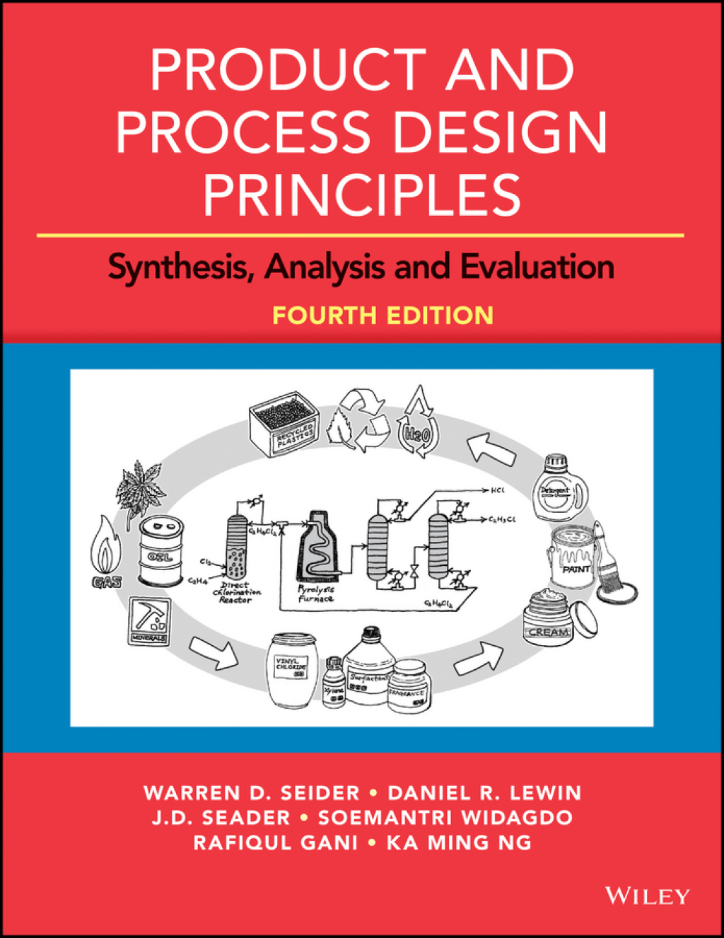 Reflowable Product and Process Design Principles: Synthesis, Analysis and Evaluation, Enhanced Updated eText; $44.00