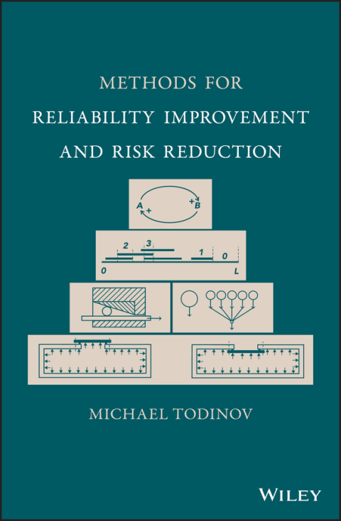 Cover image for book Methods for Reliability Improvement and Risk Reduction