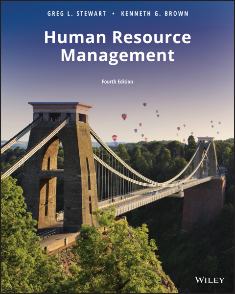 Human Resource Management 