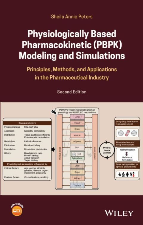 Cover image for book Physiologically Based Pharmacokinetic (PBPK) Modeling and Simulations: Principles, Methods, and Applications in the Pharmaceutical Industry, 2nd Edition