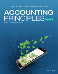 Cover image: Accounting Principles, Volume 1, Canadian Edition 8th edition 9781119502432