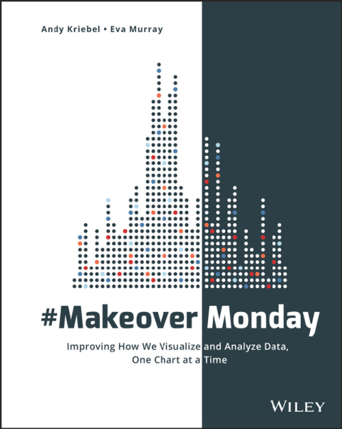 Cover image for book #MakeoverMonday: Improving How We Visualize and Analyze Data, One Chart at a Time