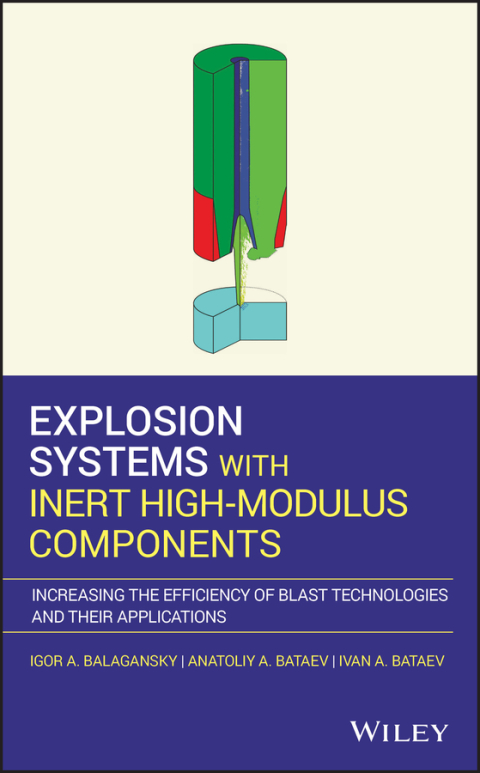 Cover image for book Explosion Systems with Inert High-Modulus Components
