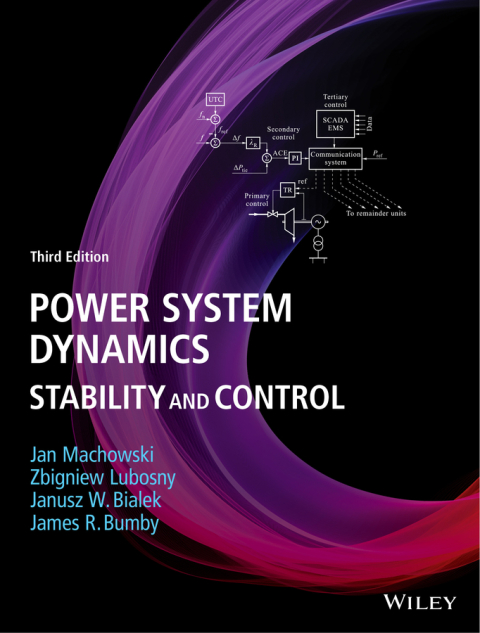 Cover image for book Power System Dynamics