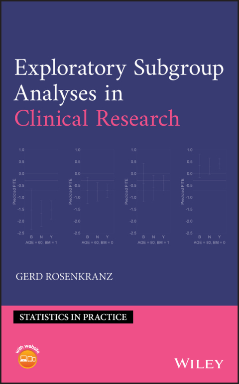 Cover image for book Exploratory Subgroup Analyses in Clinical Research