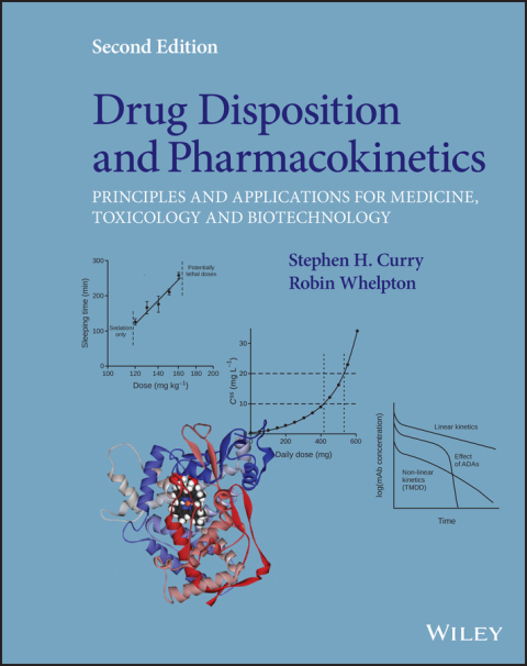 Cover image for book Drug Disposition and Pharmacokinetics: Principles and Applications for Medicine, Toxicology and Biotechnology