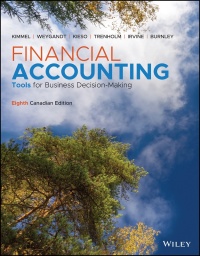 Financial Accounting: Tools for Business Decision Making Canadian