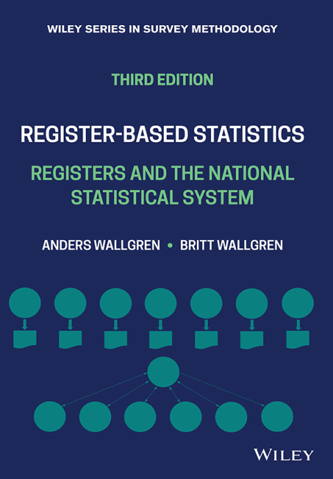 Cover image for book Register-based Statistics