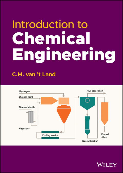 Cover image for book Introduction to Chemical Engineering