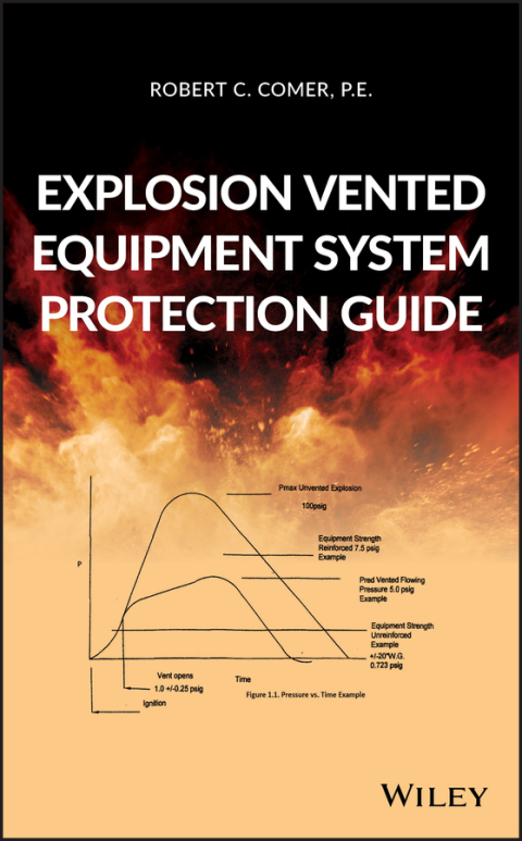 Cover image for book Explosion Vented Equipment System Protection Guide