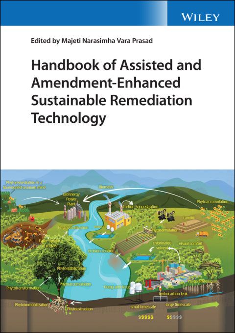 Cover image for book Handbook of Assisted and Amendment-Enhanced Sustainable Remediation Technology